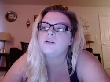 kellynicolexoxo’s (Chaturbate) Photo