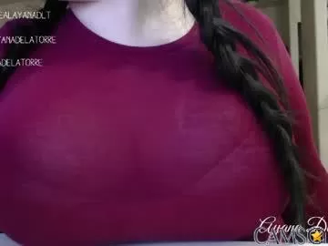 queenayana’s (Chaturbate) Photo